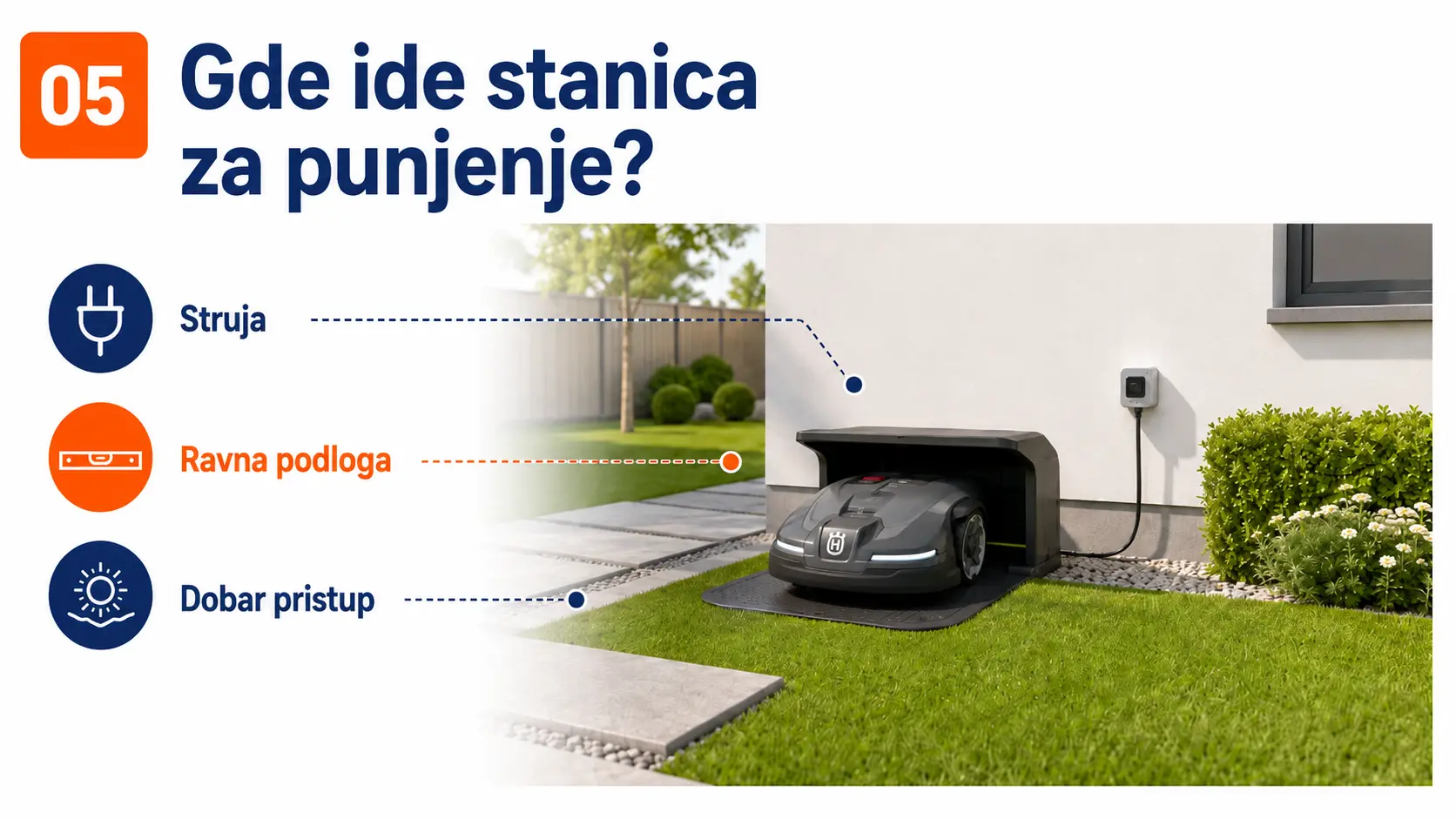Primer položaja stanice za punjenje robot kosilice u dvorištu