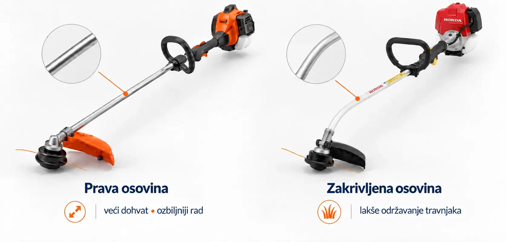 Poređenje trimera sa pravom i zakrivljenom osovinom