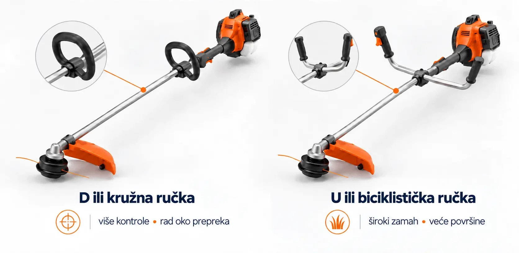 Poređenje D ručke i U biciklističke ručke na trimerima
